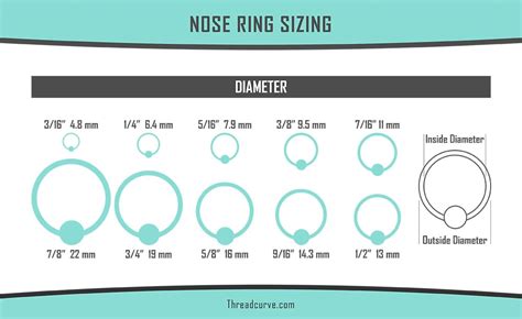 nose hoop size chart.